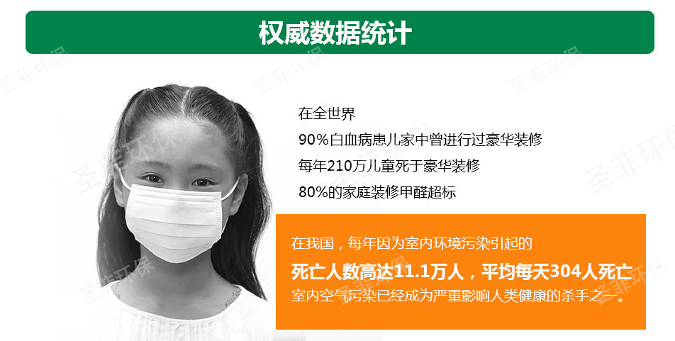 甲醛治理i_07.jpg 甲醛治理i_07.jpg